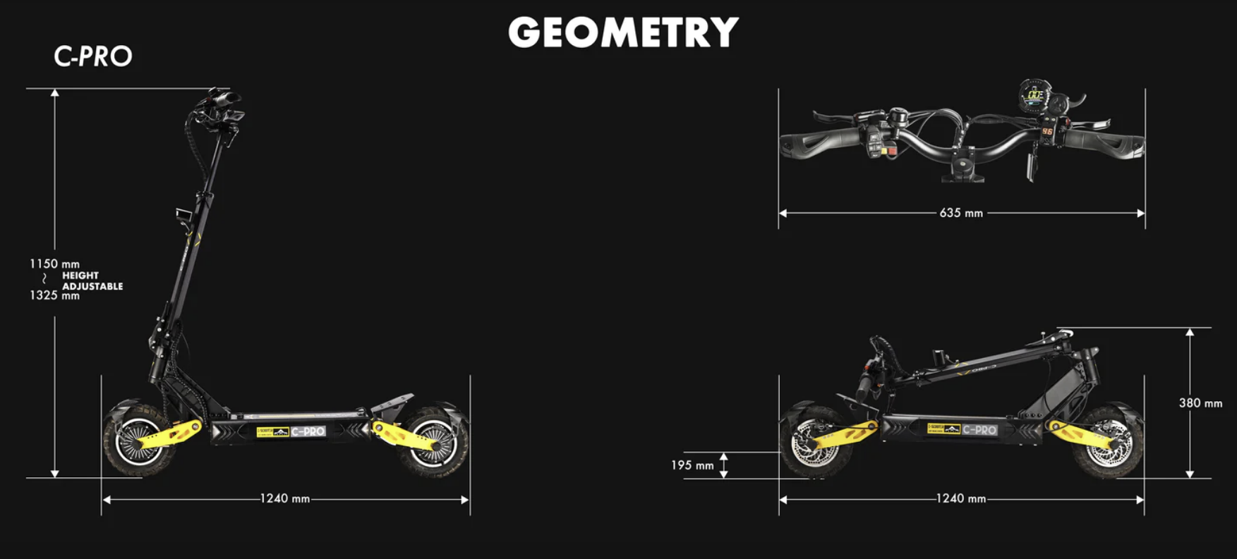 Arvala C-Pro Geometry